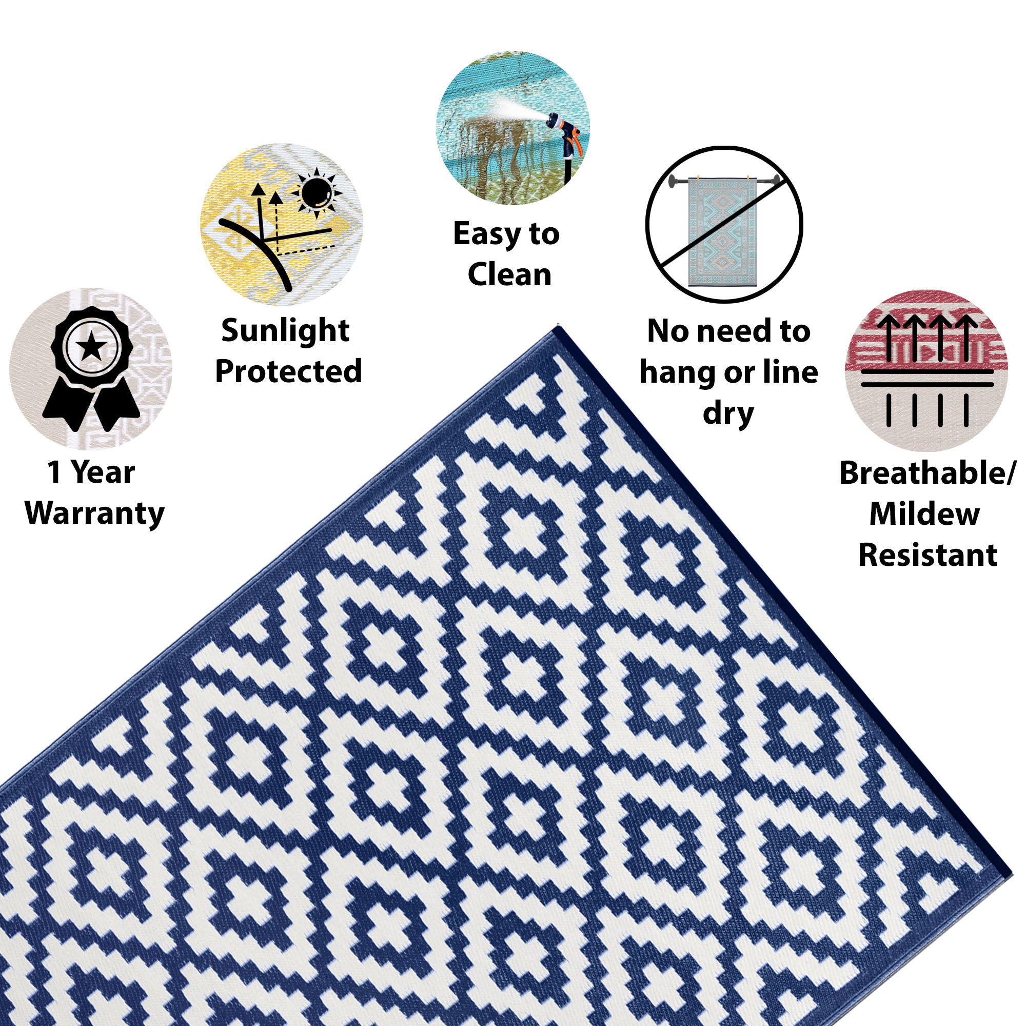 Nirvana Outdoor Recycled Plastic Rug (Navy Blue/White)